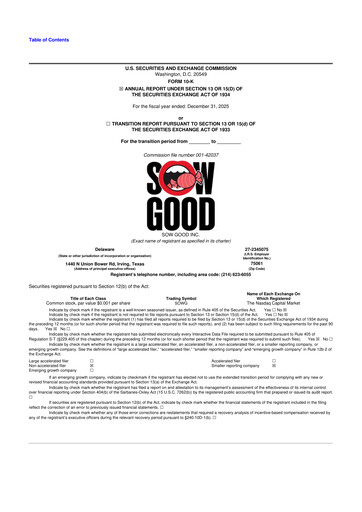 Thumbnail Sow Good 10-K Annual Report 2025