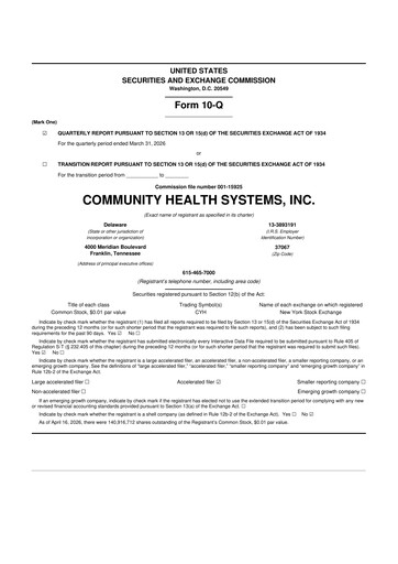 Miniature Community Health Systems
 10-Q Rapport trimestriel 2026 