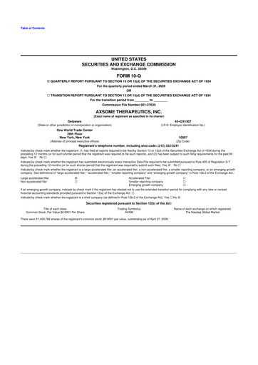 Thumbnail Axsome Therapeutics
 10-Q Quarterly Report FY 