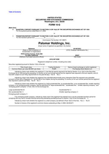Miniature Palomar Holdings 10-Q Rapport trimestriel  