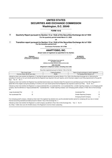 Thumbnail AnaptysBio 10-Q Quarterly Report FY 