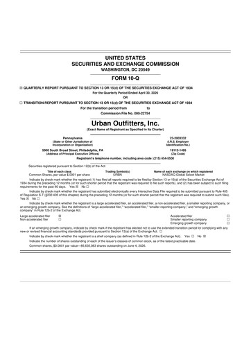 Thumbnail Urban Outfitters
 10-Q Quarterly Report FY2026 