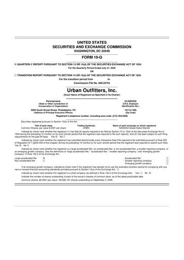 Thumbnail Urban Outfitters
 10-Q Quarterly Report FY2026 
