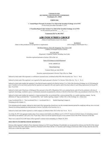 Thumbnail Air Industries Group 10-K Annual Report 