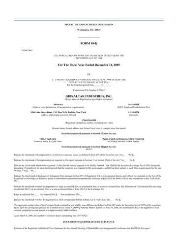 Thumbnail Gibraltar Industries
 10-K Annual Report 