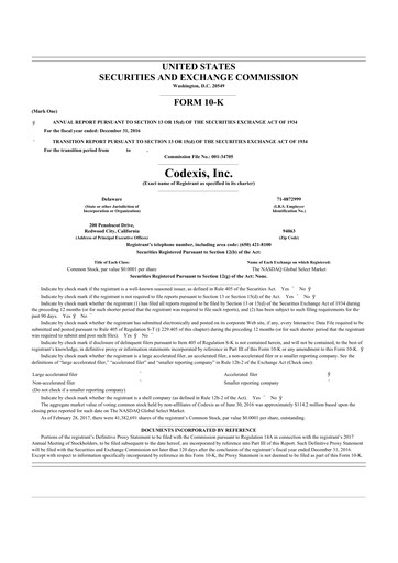 Thumbnail Codexis
 10-K Annual Report 2016