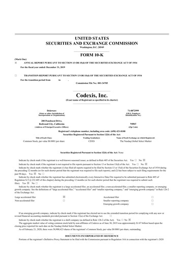 Thumbnail Codexis
 10-K Annual Report 2019