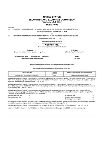 Thumbnail Codexis
 10-Q Quarterly Report FY2021 