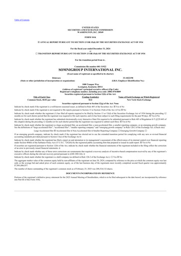 Thumbnail Somnigroup International 10-K Annual Report 2024