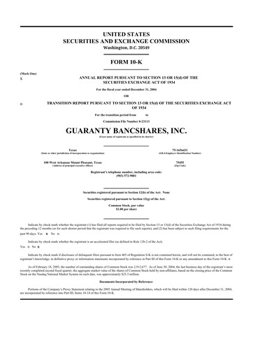 Thumbnail Guaranty Bancshares 10-K Annual Report 