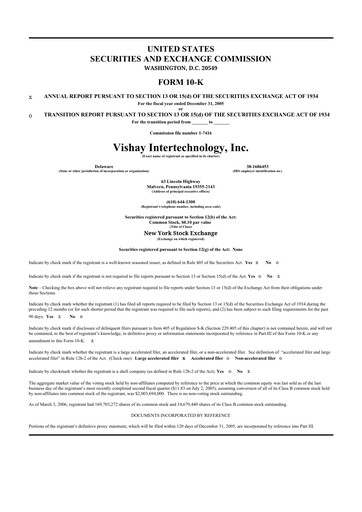 Thumbnail Vishay Intertechnology
 10-K Annual Report 