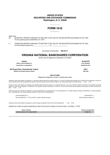 Thumbnail Virginia National Bankshares 10-Q Quarterly Report FY2015 