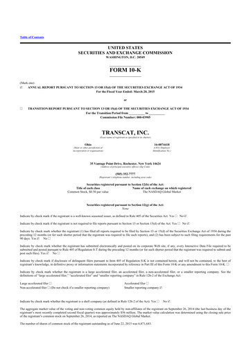 Thumbnail Transcat 10-K Annual Report 2015