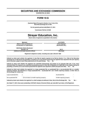 Miniature Strategic Education
 10-Q Rapport trimestriel 2015 