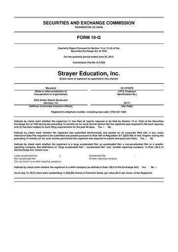 Miniature Strategic Education
 10-Q Rapport trimestriel 2015 