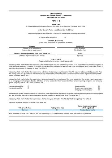 Miniature Zion Oil & Gas 10-Q Rapport trimestriel 2019 