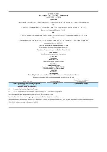 Thumbnail Foresight Autonomous Holdings 20-F Annual Report 2019