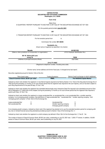 Miniature RumbleOn 10-Q Rapport trimestriel 2021 