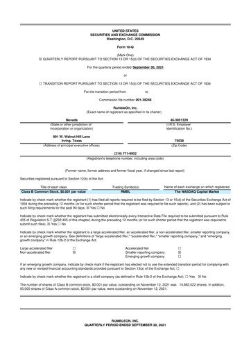 Miniature RumbleOn 10-Q Rapport trimestriel 2021 