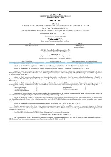 Thumbnail Movano 10-K Annual Report 2021