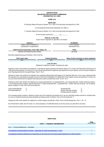 Miniature Zion Oil & Gas 10-Q Rapport trimestriel 2022 