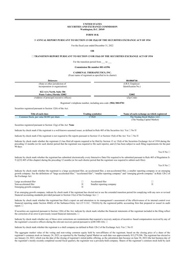 Thumbnail Cadrenal Therapeutics 10-K Annual Report 2022