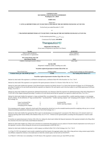 Thumbnail TherapeuticsMD 10-K Annual Report 2023