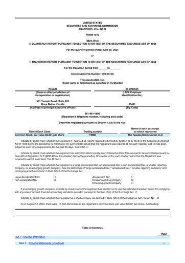 Thumbnail TherapeuticsMD 10-Q Quarterly Report FY2024 