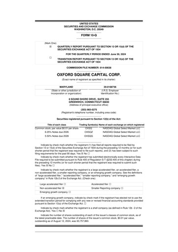 Miniature Oxford Square Capital
 10-Q Rapport trimestriel 2024 
