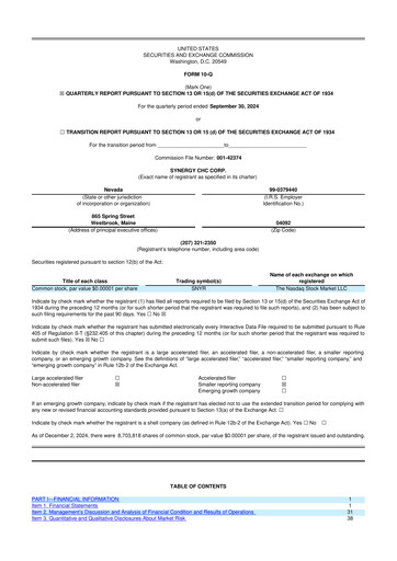 Thumbnail Synergy CHC 10-Q Quarterly Report FY2024 