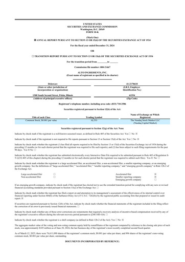 Thumbnail Alto Ingredients 10-K Annual Report 2024