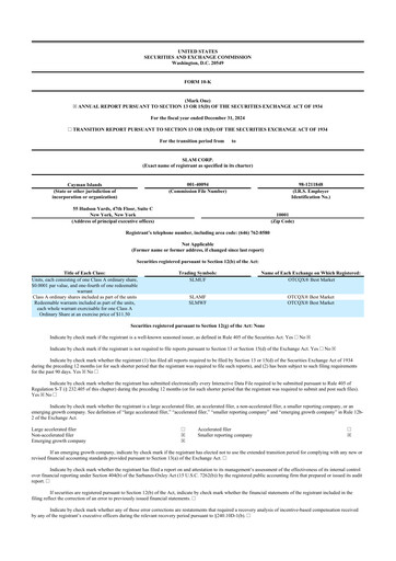 Miniature Slam Corp 10-K Rapport annuel 2024