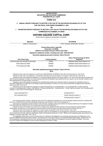 Miniature Oxford Square Capital
 10-K Rapport annuel 2025