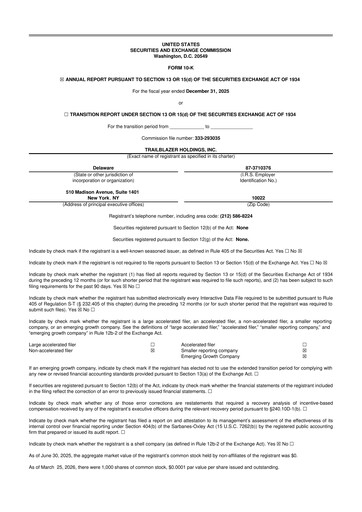 Miniature Cyabra, Inc. 10-K Rapport annuel 
