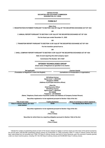 Thumbnail Bitdeer Technologies Group 20-F Annual Report 
