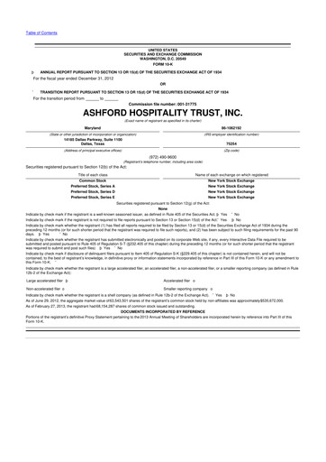 Thumbnail Ashford Hospitality Trust 10-K Annual Report 2012