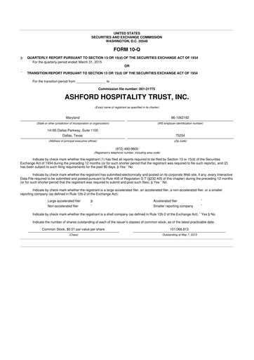 Thumbnail Ashford Hospitality Trust 10-Q Quarterly Report FY2015 