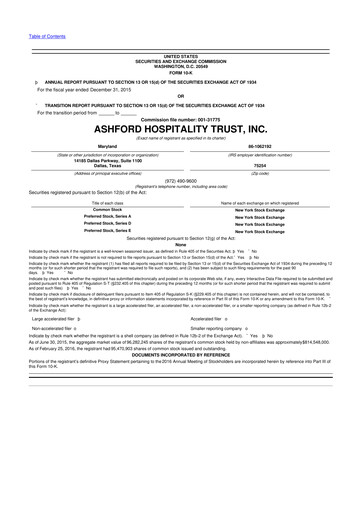 Thumbnail Ashford Hospitality Trust 10-K Annual Report 2015