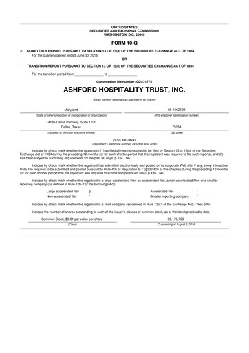 Thumbnail Ashford Hospitality Trust 10-Q Quarterly Report FY2016 