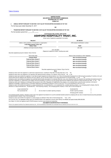 Thumbnail Ashford Hospitality Trust 10-K Annual Report 2017