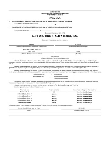 Thumbnail Ashford Hospitality Trust 10-Q Quarterly Report FY2019 
