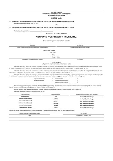 Thumbnail Ashford Hospitality Trust 10-Q Quarterly Report FY2019 
