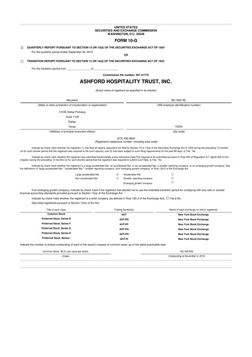 Thumbnail Ashford Hospitality Trust 10-Q Quarterly Report FY2019 