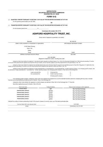 Thumbnail Ashford Hospitality Trust 10-Q Quarterly Report FY2020 