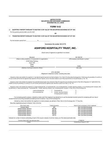 Thumbnail Ashford Hospitality Trust 10-Q Quarterly Report FY2021 