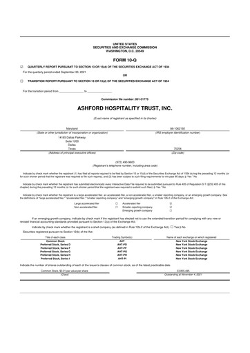 Thumbnail Ashford Hospitality Trust 10-Q Quarterly Report FY2021 