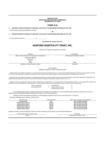 Thumbnail Ashford Hospitality Trust 10-Q Quarterly Report FY2023 