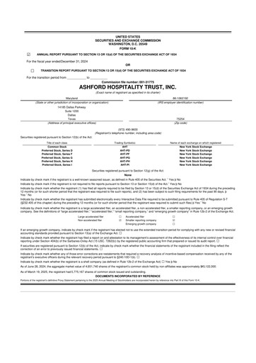 Thumbnail Ashford Hospitality Trust 10-K Annual Report 2024