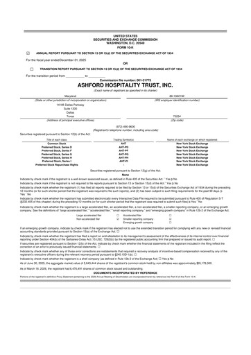 Thumbnail Ashford Hospitality Trust 10-K Annual Report 2025