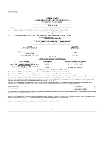 Thumbnail Gladstone Commercial 10-K Annual Report 2021